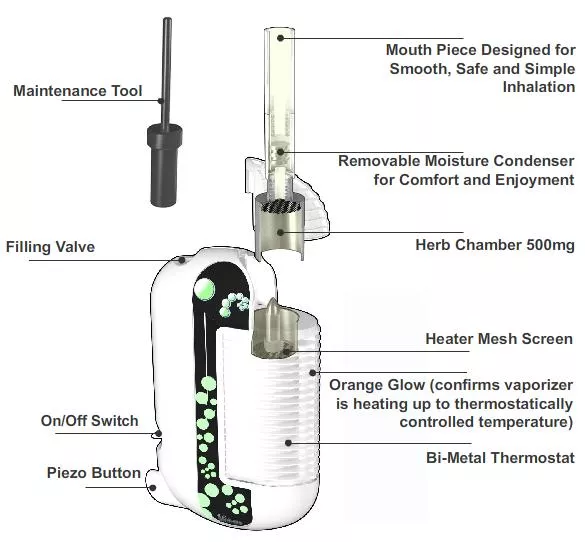 Iolite vape hotsell